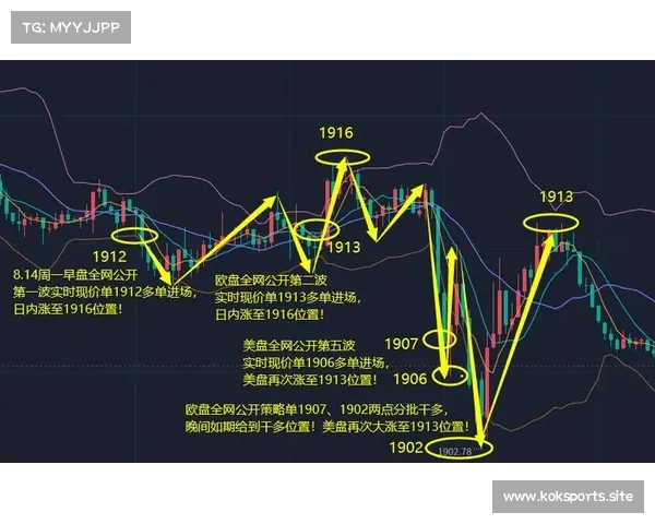 拜仁高分背后关键战术解析:精准布局与执行力成胜负关键 拜仁高分背后关键战术解析:精准布局与执行力成胜负关键
