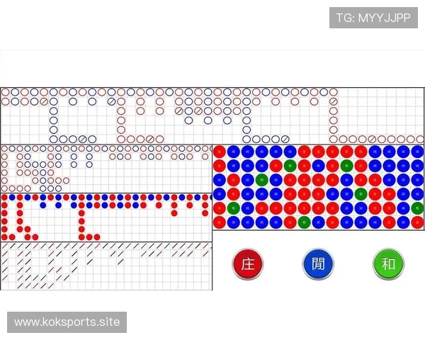 百家乐小路最新数据深度发布趋势持续显现与布局策略详解与实操建议